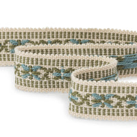Jaujac Gimp / Spring Blue