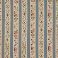 Beauclerc Stripe Wide Linen / Wedgewood Samples