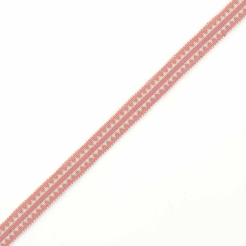 Labeaume Gimp / Pink Samples