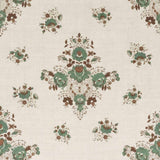 Labeaume Linen / Teal Samples